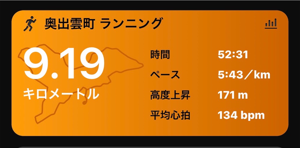 f:id:akimo9133:20190907203344j:image