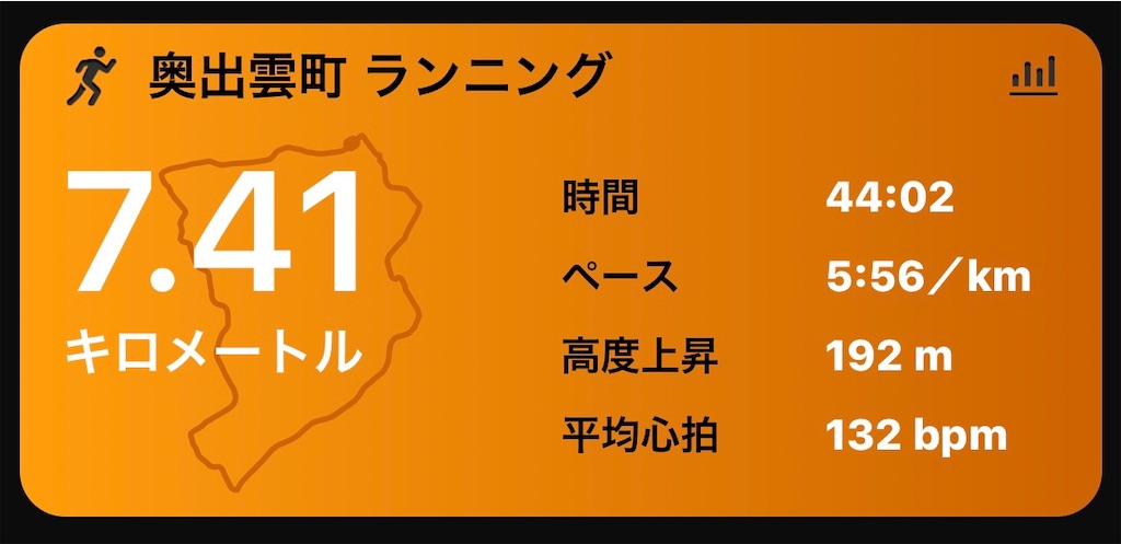 f:id:akimo9133:20190908213145j:image