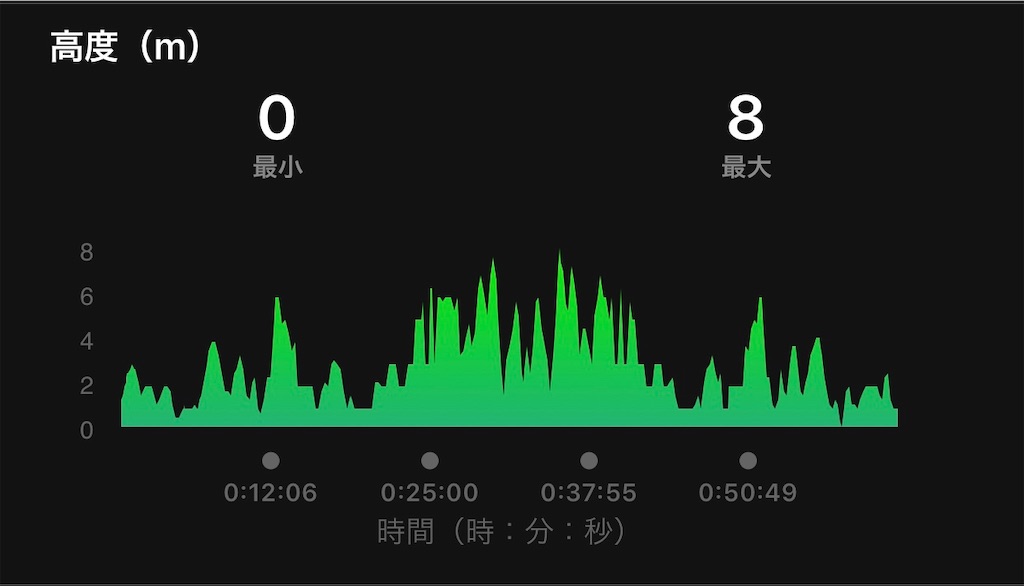 f:id:akimo9133:20190909212516j:image
