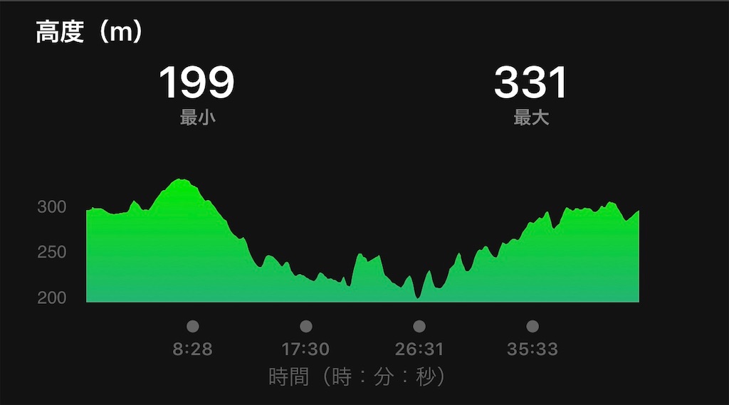 f:id:akimo9133:20190909213022j:image