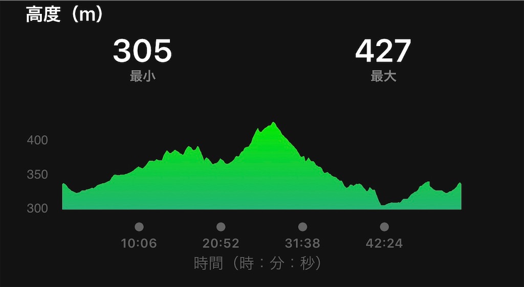 f:id:akimo9133:20190909213026j:image