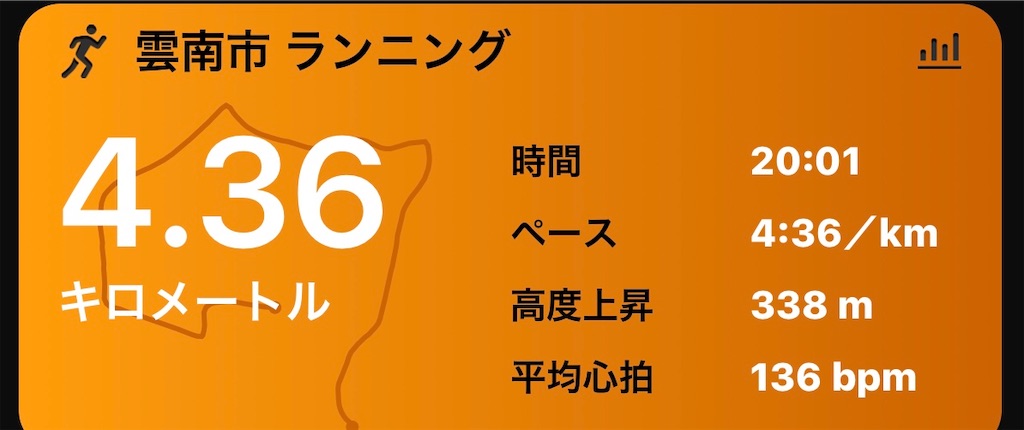 f:id:akimo9133:20190911213126j:image
