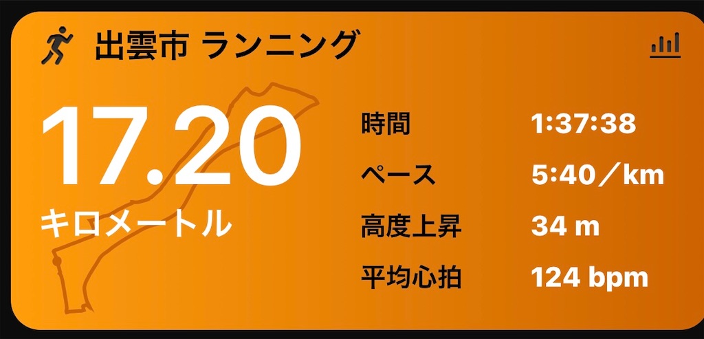 f:id:akimo9133:20190921064022j:image