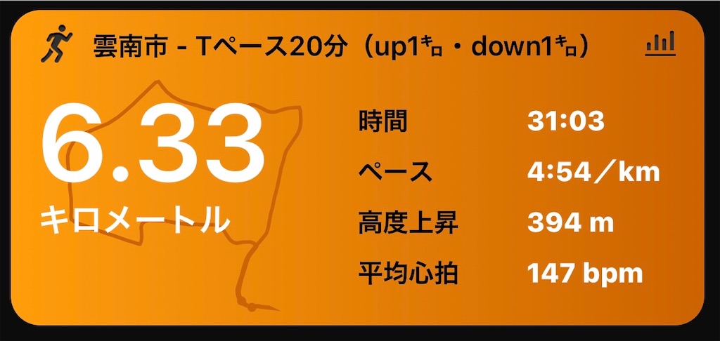 f:id:akimo9133:20190924204117j:image f:id:akimo9133:20190924204117j:image