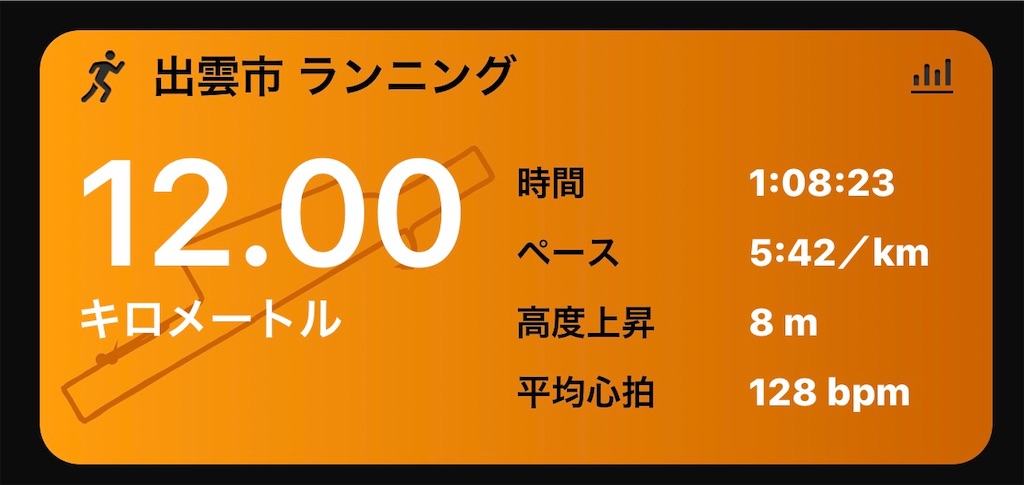 f:id:akimo9133:20190930184008j:image f:id:akimo9133:20190930184008j:image