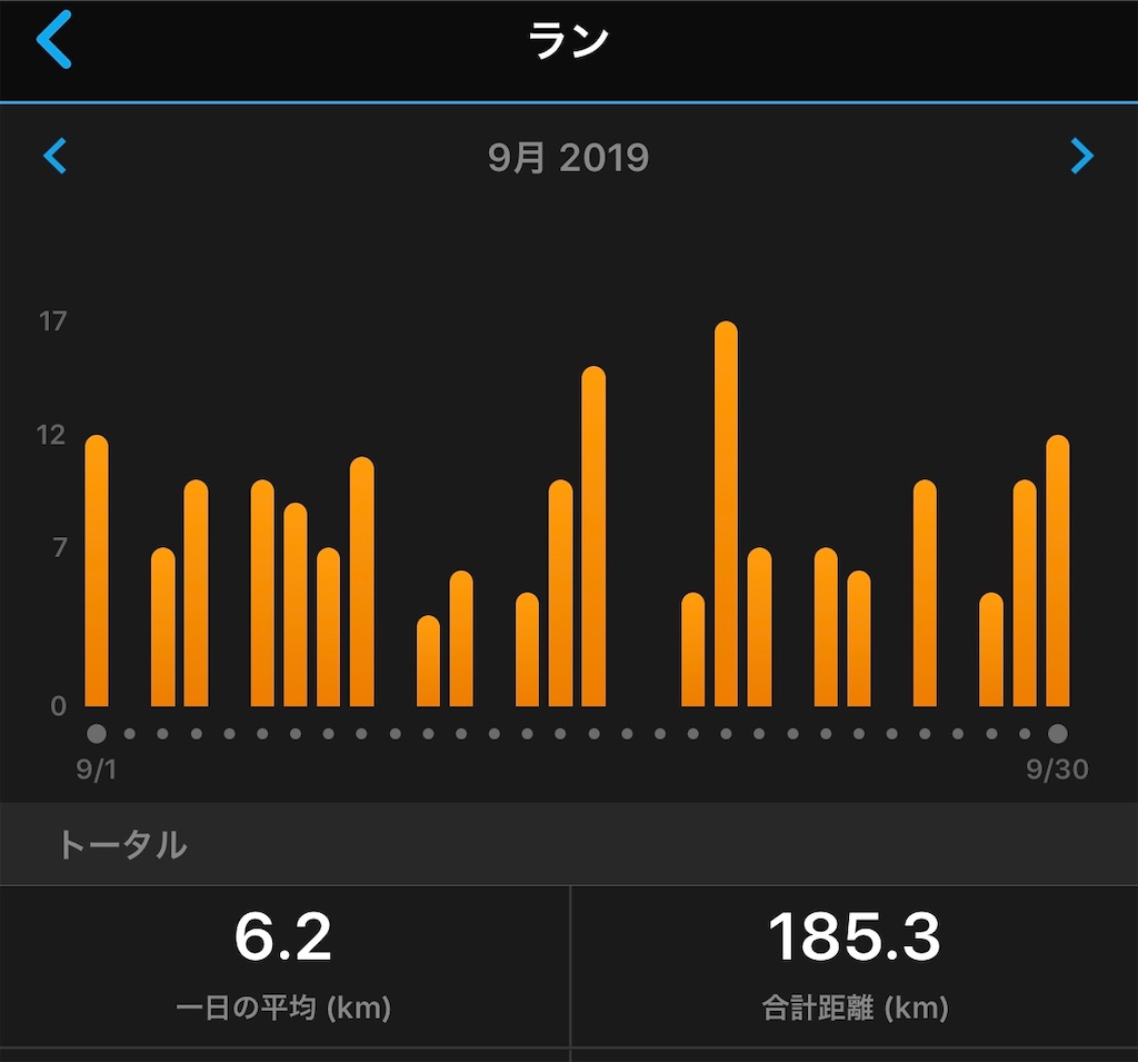 f:id:akimo9133:20191001180013j:image f:id:akimo9133:20191001180013j:image