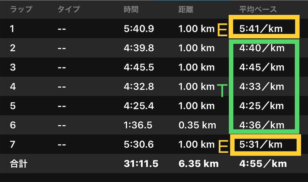 f:id:akimo9133:20191004205841j:image f:id:akimo9133:20191004205841j:image