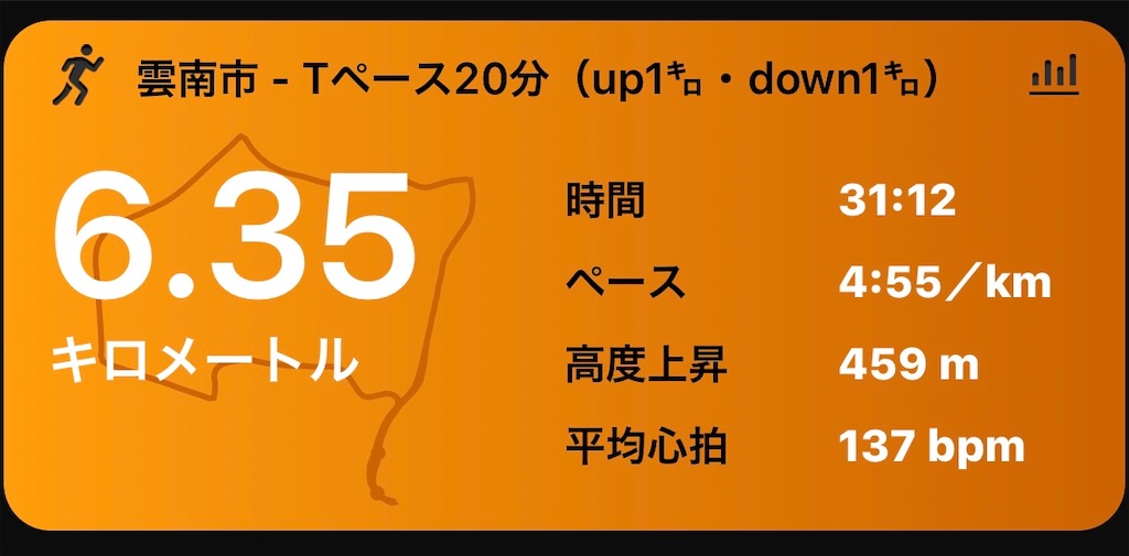 f:id:akimo9133:20191004205852j:image f:id:akimo9133:20191004205852j:image