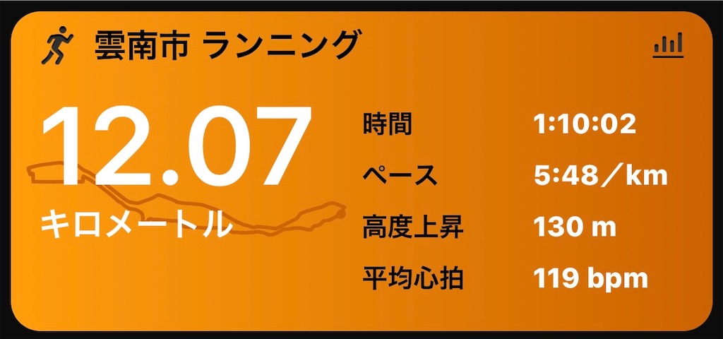 f:id:akimo9133:20191009180831j:image f:id:akimo9133:20191009180831j:image