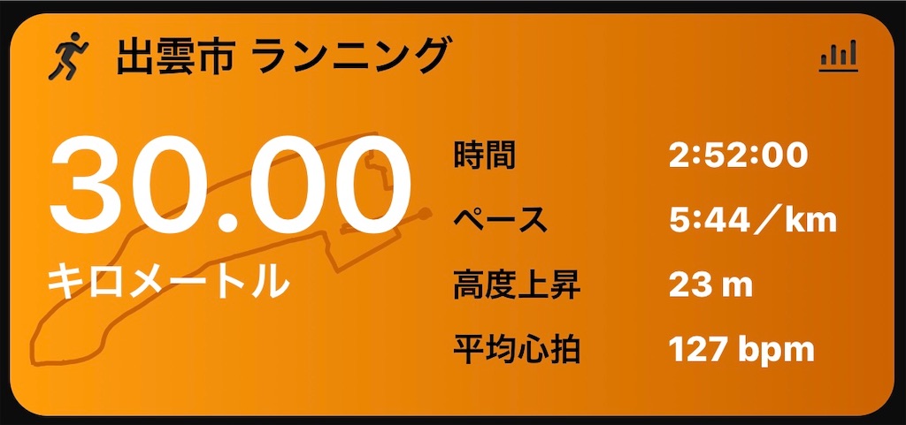 f:id:akimo9133:20191011192928j:image