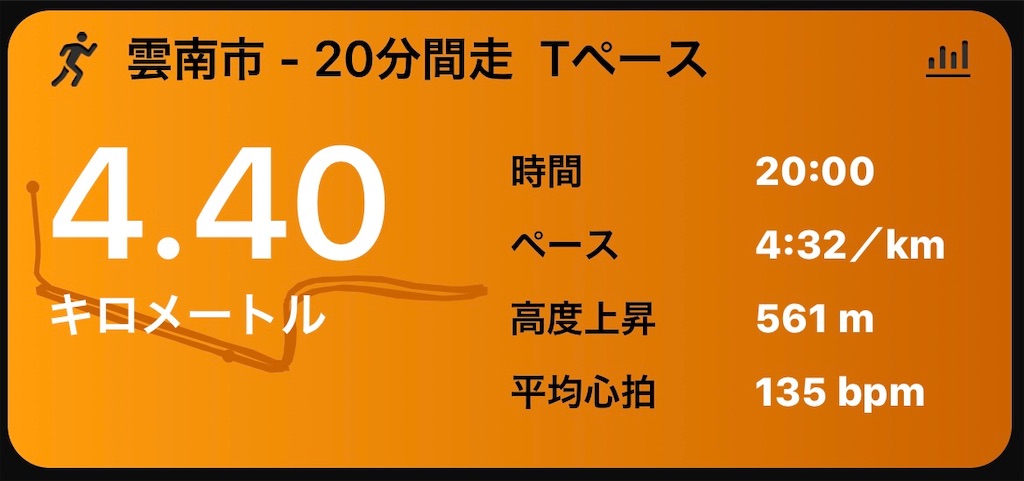f:id:akimo9133:20191017192448j:image