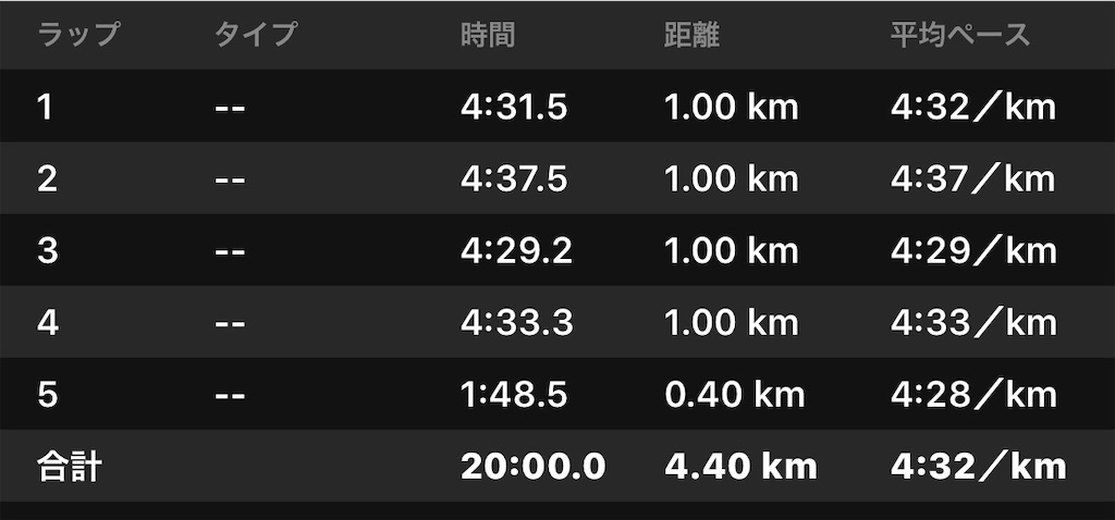 f:id:akimo9133:20191017192501j:image