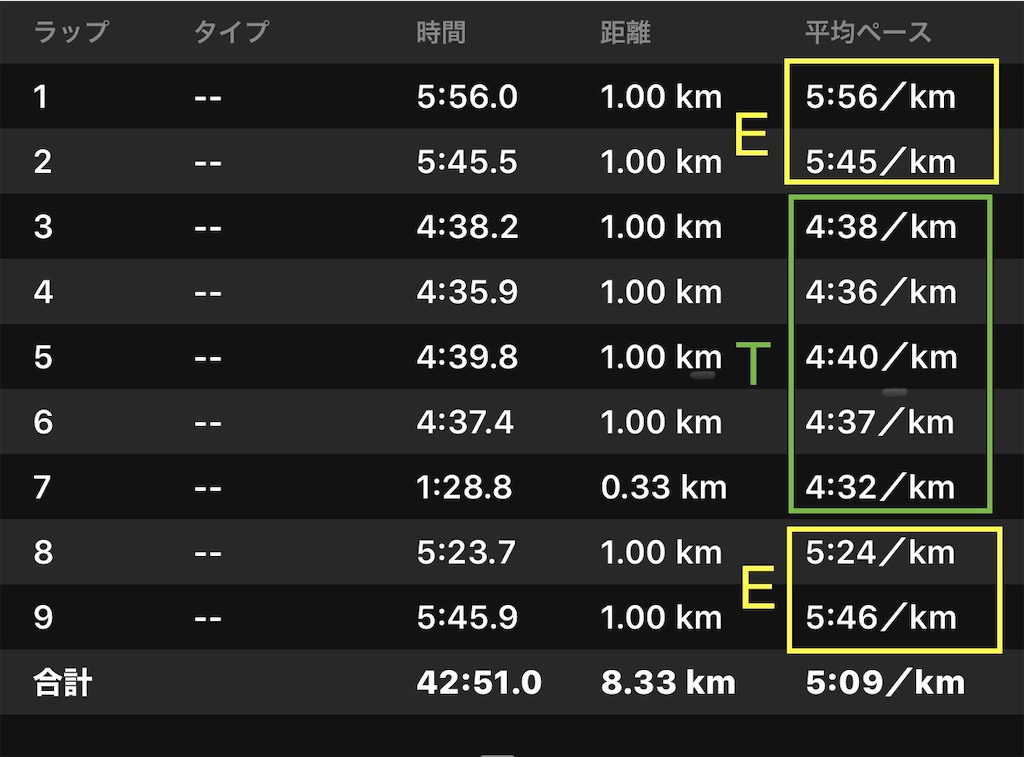 f:id:akimo9133:20191109062435j:image f:id:akimo9133:20191109062435j:image