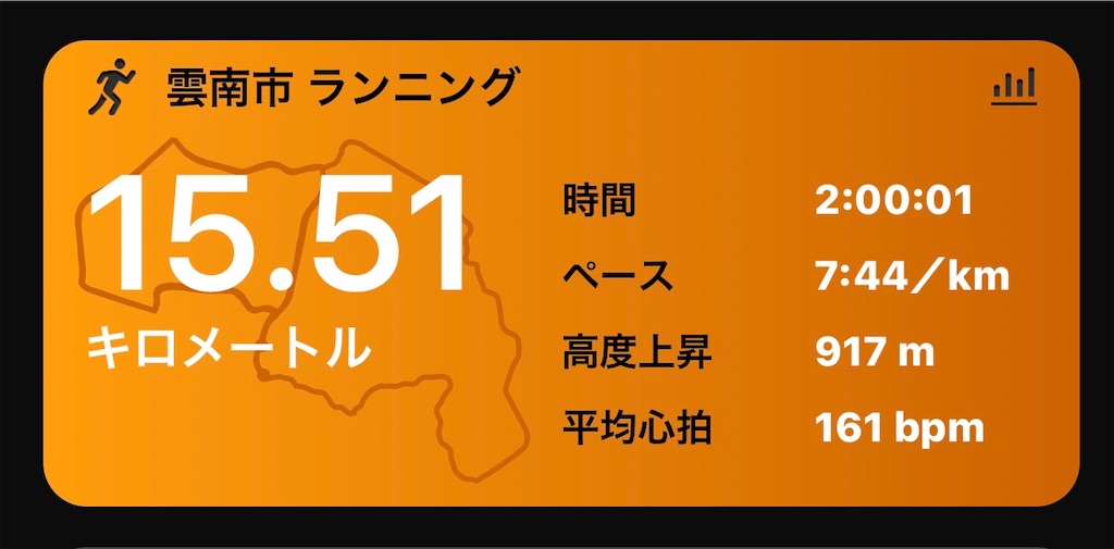 f:id:akimo9133:20191109195014j:image f:id:akimo9133:20191109195014j:image