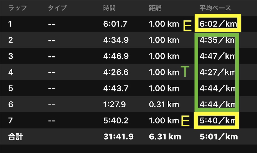 f:id:akimo9133:20191117192747j:image