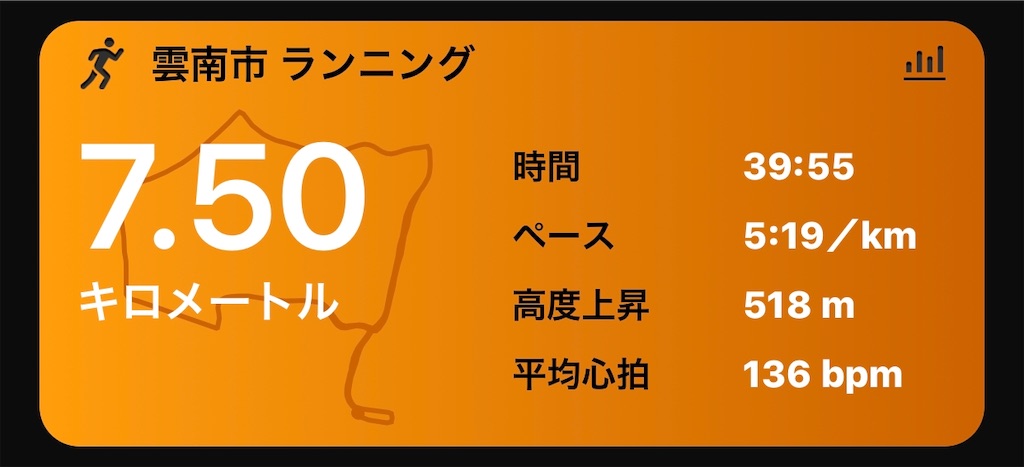 f:id:akimo9133:20191126195230j:image f:id:akimo9133:20191126195230j:image