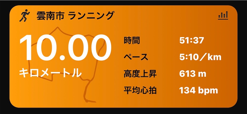 f:id:akimo9133:20191128194352j:image f:id:akimo9133:20191128194352j:image