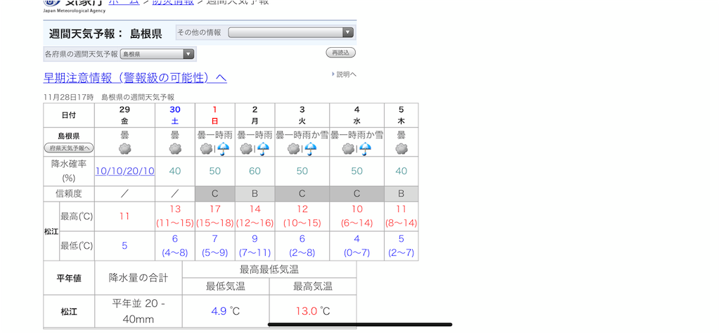f:id:akimo9133:20191128195355p:image f:id:akimo9133:20191128195355p:image