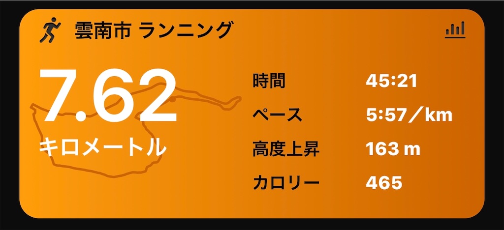 f:id:akimo9133:20191207170459j:image f:id:akimo9133:20191207170459j:image