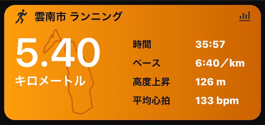 f:id:akimo9133:20191210184624j:image