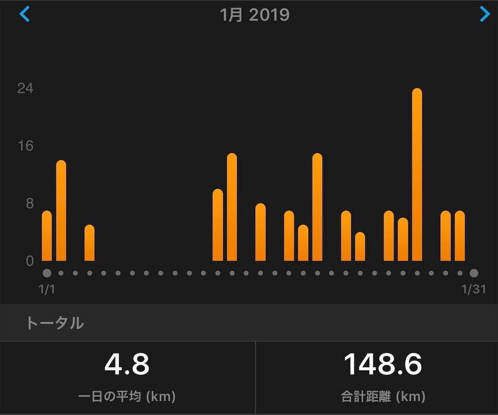 f:id:akimo9133:20191231095108j:image f:id:akimo9133:20191231095108j:image
