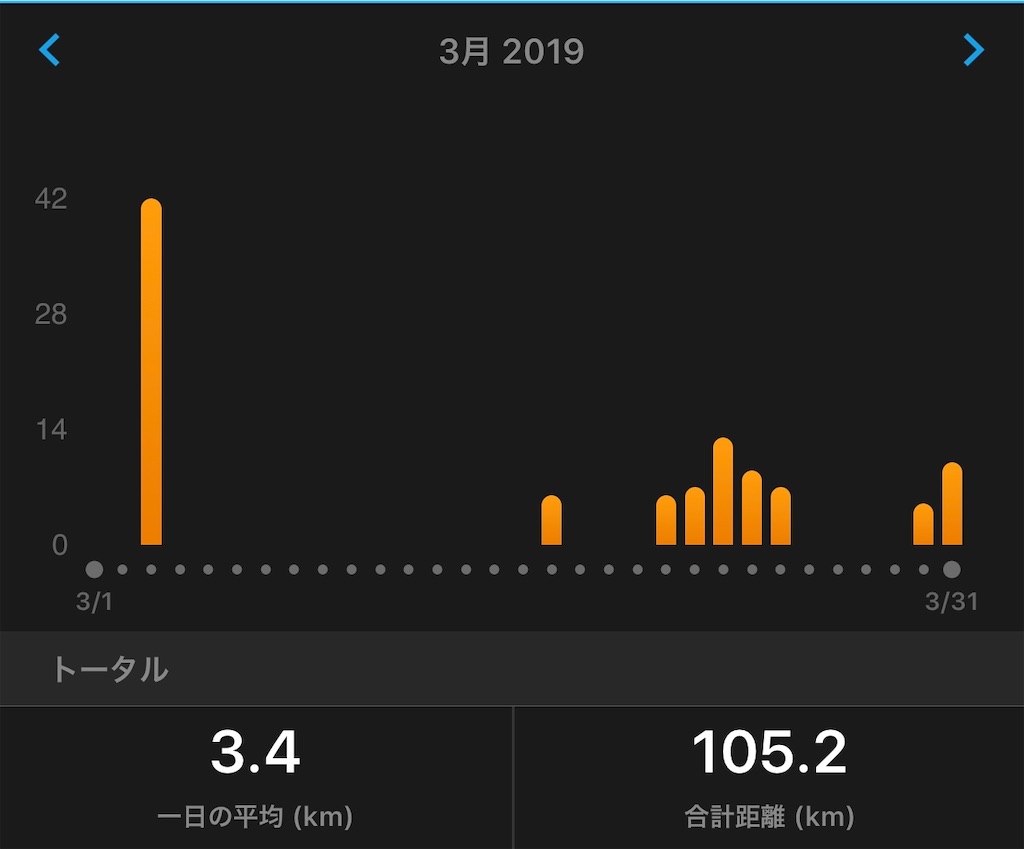 f:id:akimo9133:20191231095111j:image f:id:akimo9133:20191231095111j:image