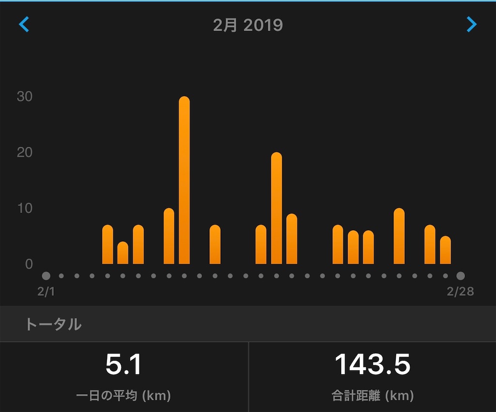 f:id:akimo9133:20191231095114j:image f:id:akimo9133:20191231095114j:image