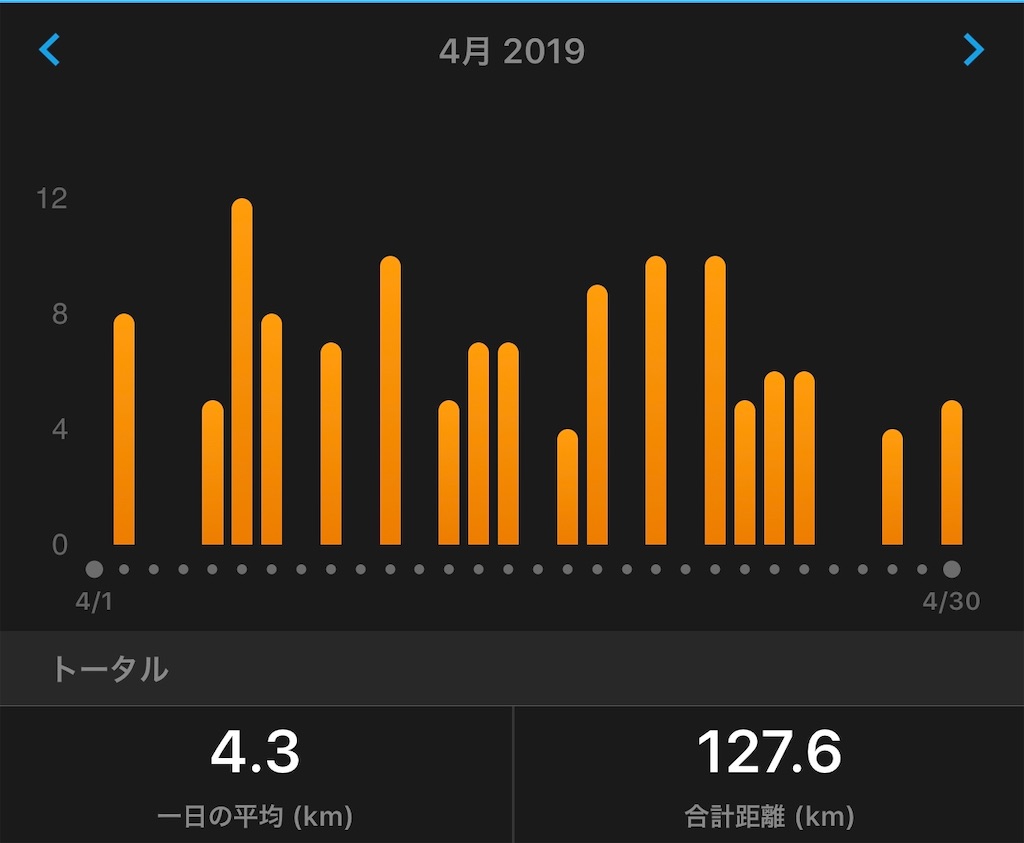 f:id:akimo9133:20191231095127j:image f:id:akimo9133:20191231095127j:image