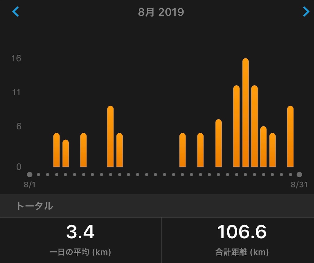f:id:akimo9133:20191231095220j:image f:id:akimo9133:20191231095220j:image