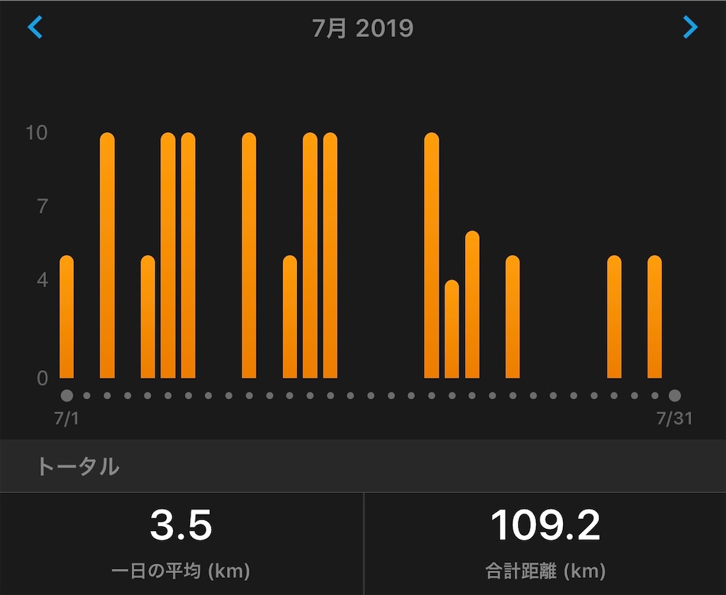 f:id:akimo9133:20191231095225j:image f:id:akimo9133:20191231095225j:image
