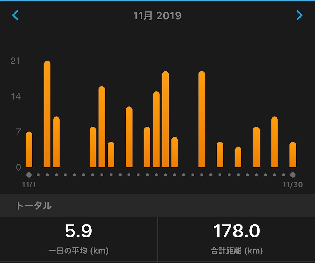 f:id:akimo9133:20191231101143j:image f:id:akimo9133:20191231101143j:image