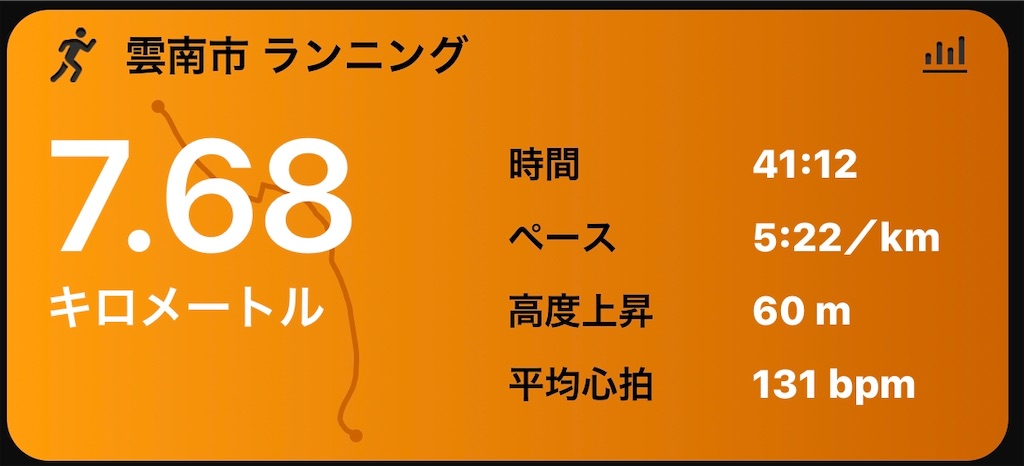 f:id:akimo9133:20200102143115j:image f:id:akimo9133:20200102143115j:image