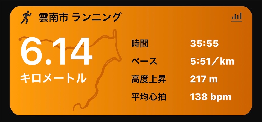 f:id:akimo9133:20200114214242j:image f:id:akimo9133:20200114214242j:image