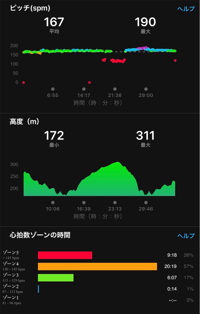 f:id:akimo9133:20200114214256j:image f:id:akimo9133:20200114214256j:image