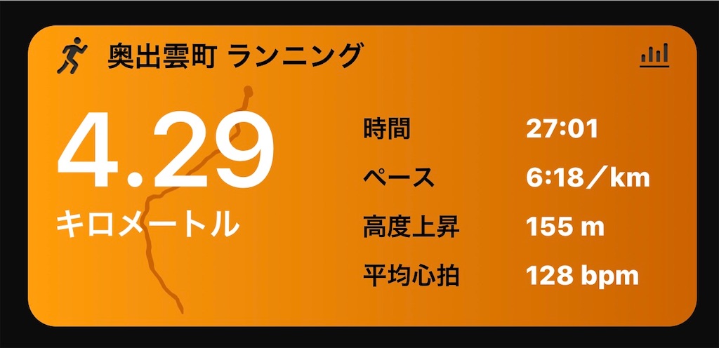 f:id:akimo9133:20200116214041j:image f:id:akimo9133:20200116214041j:image