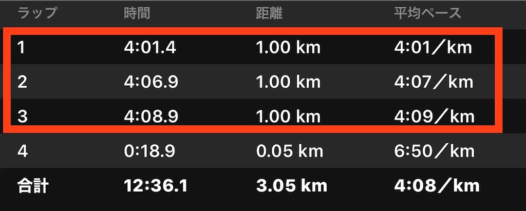 f:id:akimo9133:20200119181024j:image f:id:akimo9133:20200119181024j:image