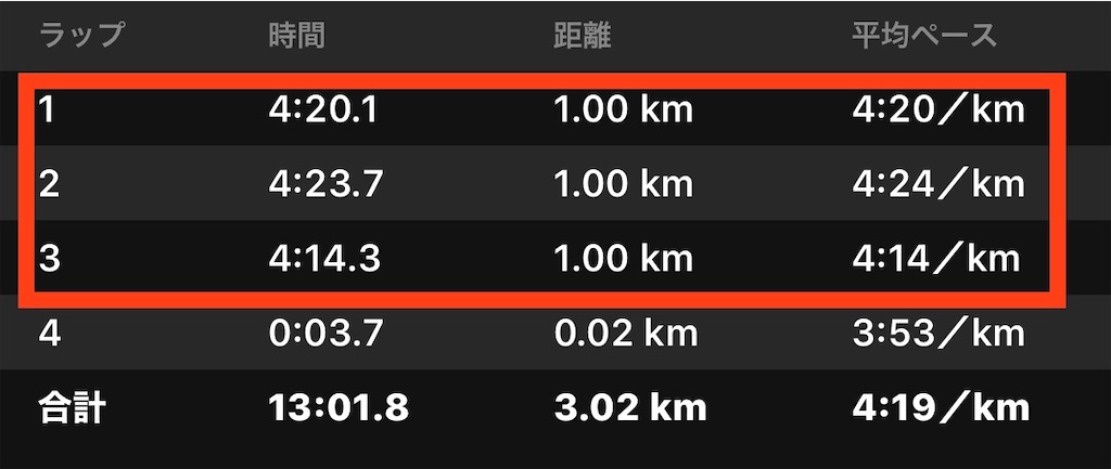 f:id:akimo9133:20200119181027j:image f:id:akimo9133:20200119181027j:image