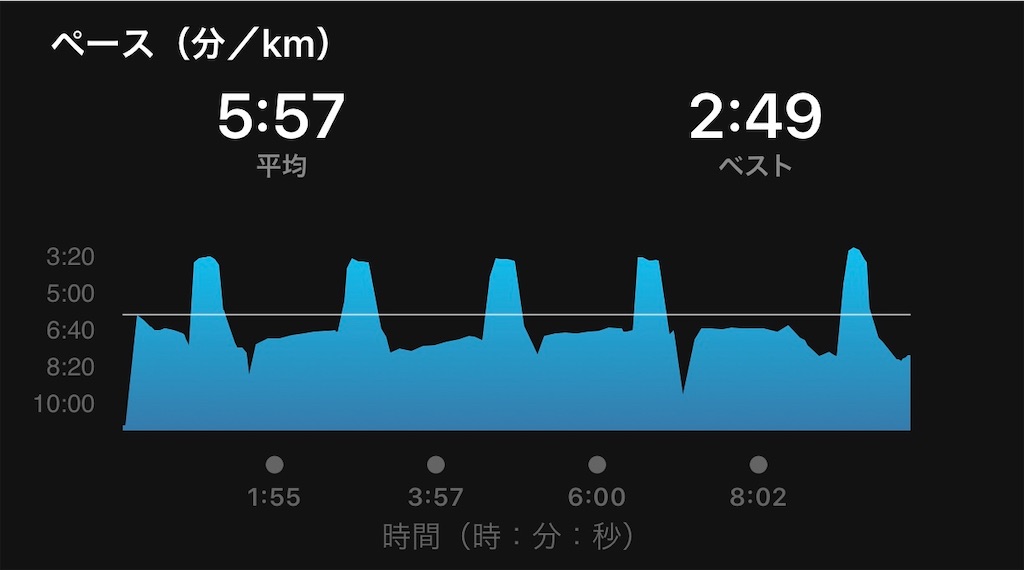 f:id:akimo9133:20200121183017j:image f:id:akimo9133:20200121183017j:image