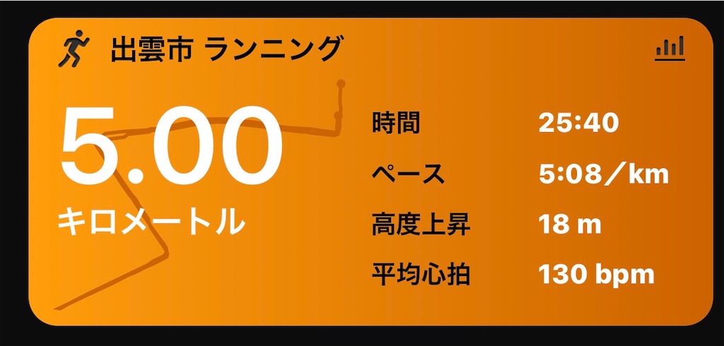 f:id:akimo9133:20200207191848j:image f:id:akimo9133:20200207191848j:image