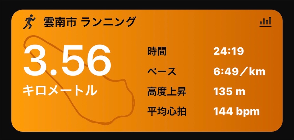 f:id:akimo9133:20200209222527j:image f:id:akimo9133:20200209222527j:image