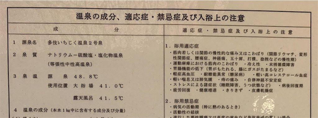 f:id:akimo9133:20200219214547j:image f:id:akimo9133:20200219214547j:image
