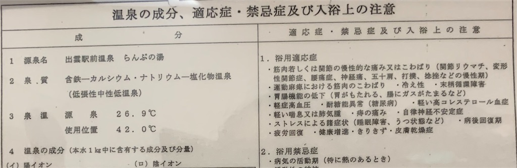 f:id:akimo9133:20200319225536j:image f:id:akimo9133:20200319225536j:image