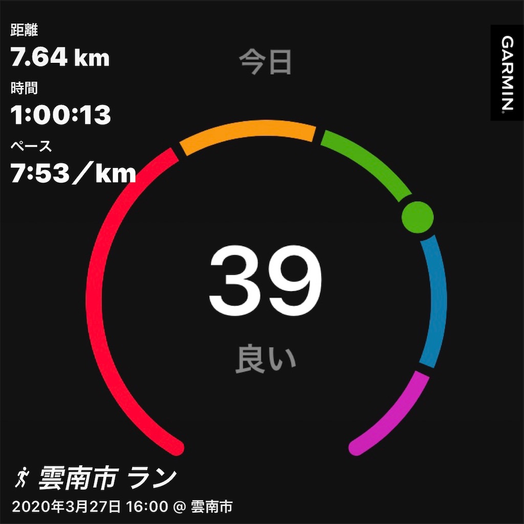 f:id:akimo9133:20200327184726j:image f:id:akimo9133:20200327184726j:image