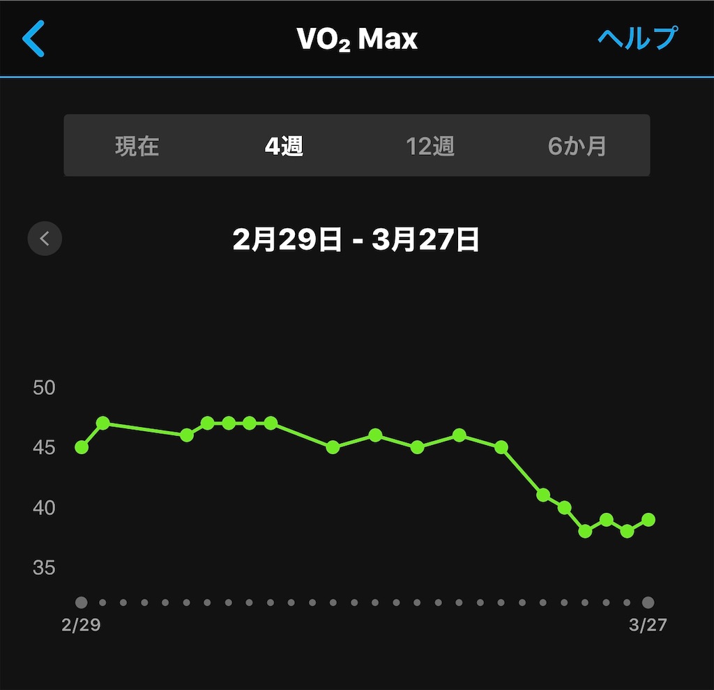 f:id:akimo9133:20200327185355j:image f:id:akimo9133:20200327185355j:image