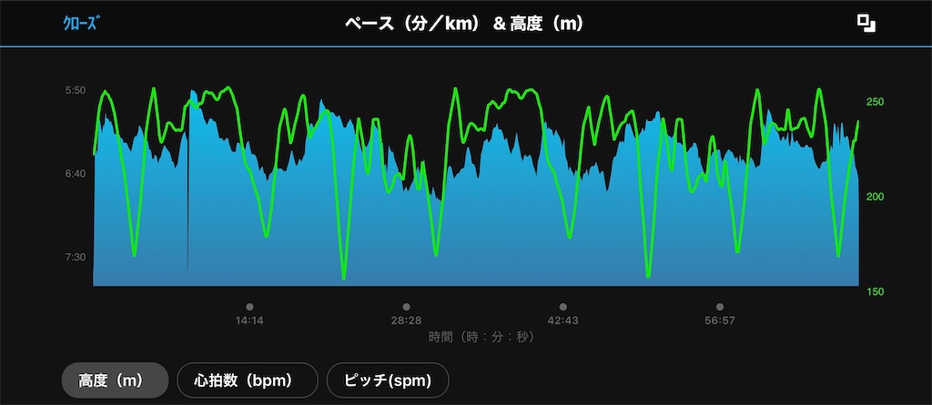 f:id:akimo9133:20200519190850j:image f:id:akimo9133:20200519190850j:image
