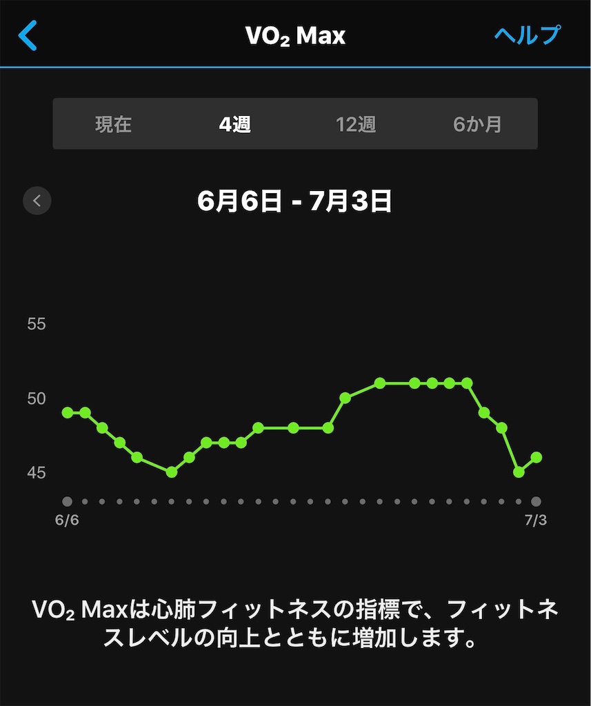 f:id:akimo9133:20200703210202j:image f:id:akimo9133:20200703210202j:image