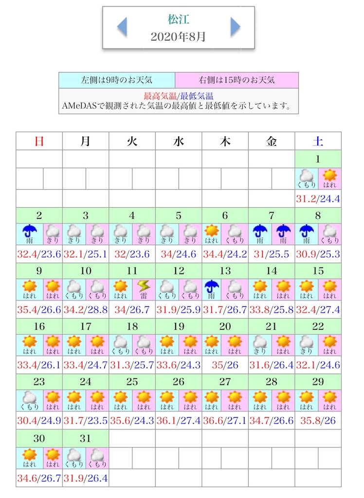 f:id:akimo9133:20200908212530j:image