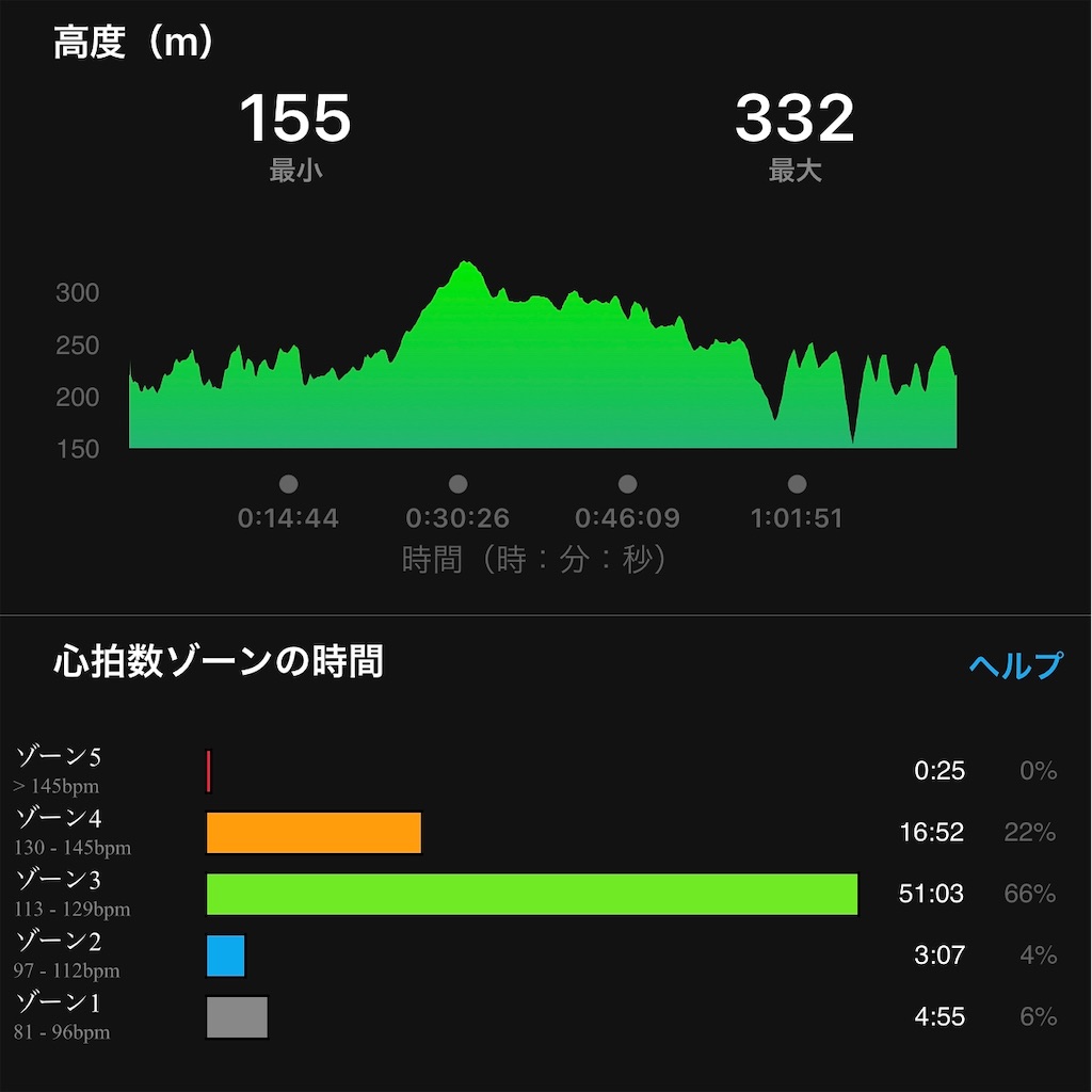 f:id:akimo9133:20200910200218j:image