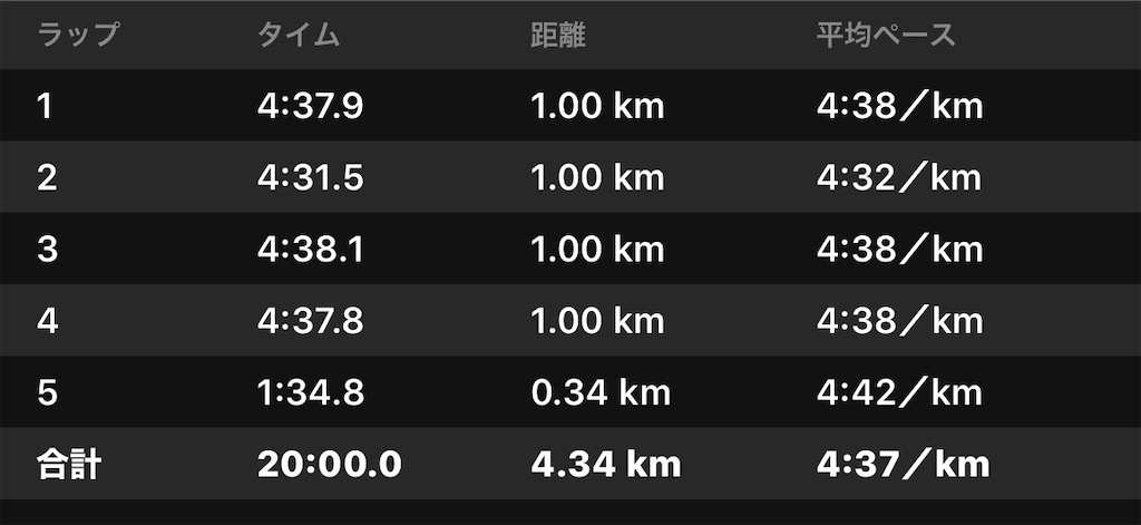 f:id:akimo9133:20200916182300j:image f:id:akimo9133:20200916182300j:image