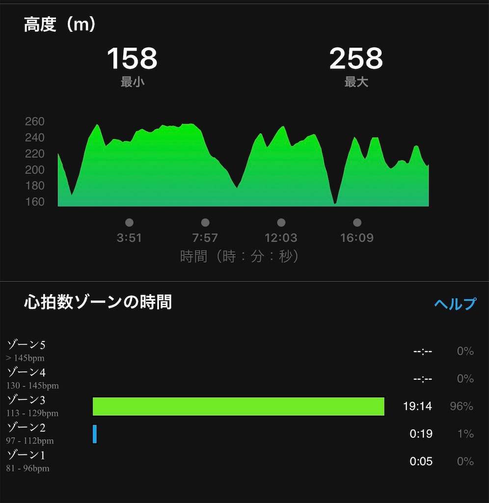 f:id:akimo9133:20200916182550j:image f:id:akimo9133:20200916182550j:image